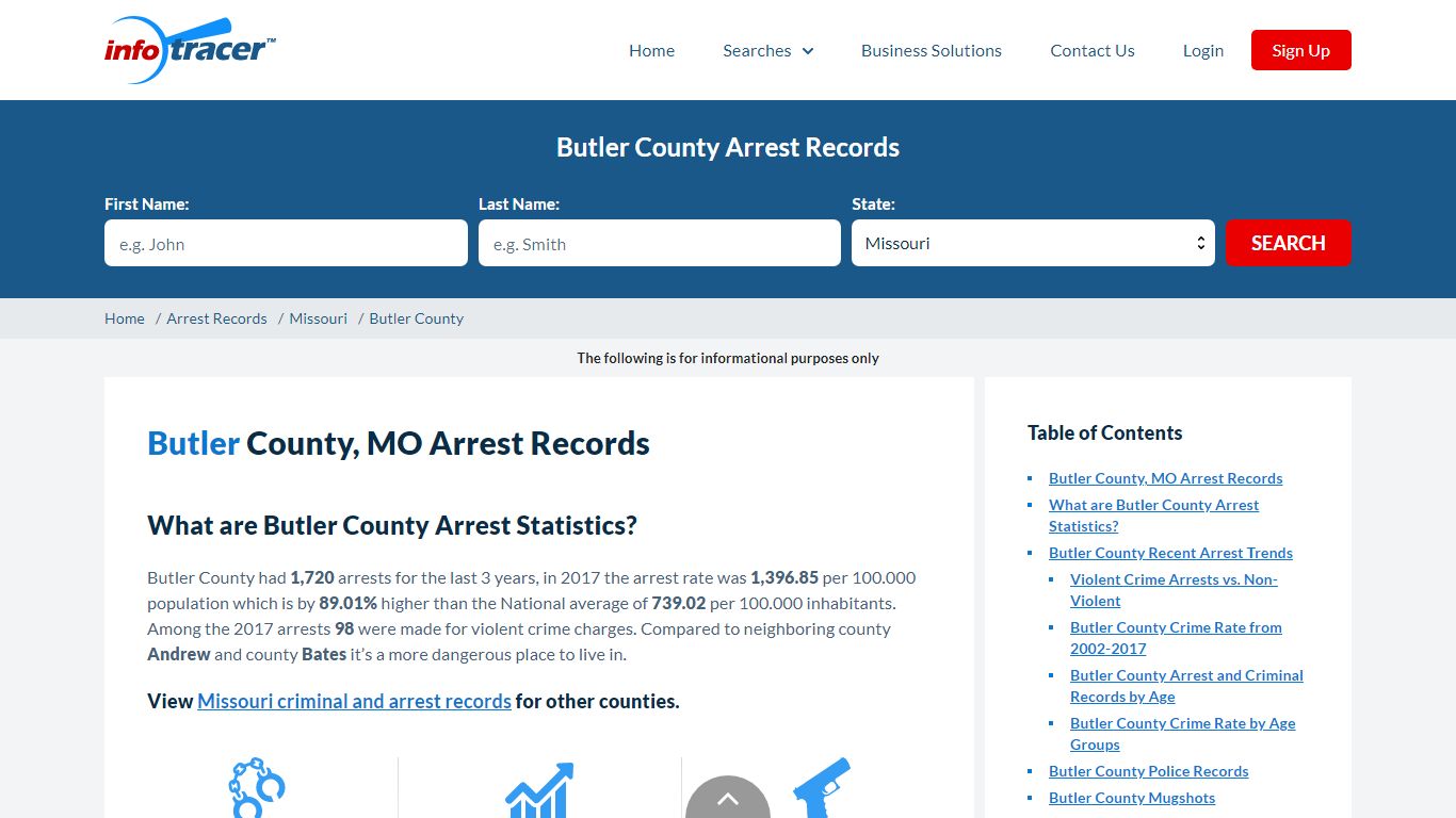 Butler County, MO Arrests, Mugshots & Jail Records - InfoTracer